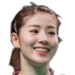 चिहारू शिदा