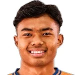 Yanglem Sanatomba Singh